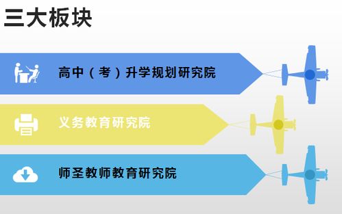 加盟k12线上教育靠谱吗